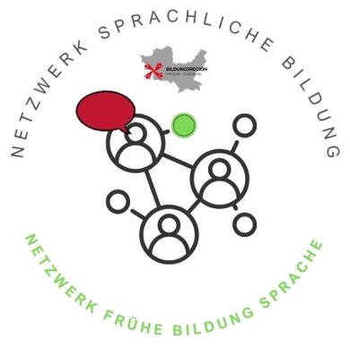 Logo Netzwerk Frühe Bildung Sprache Logo Netzwerk Frühe Bildung Sprache